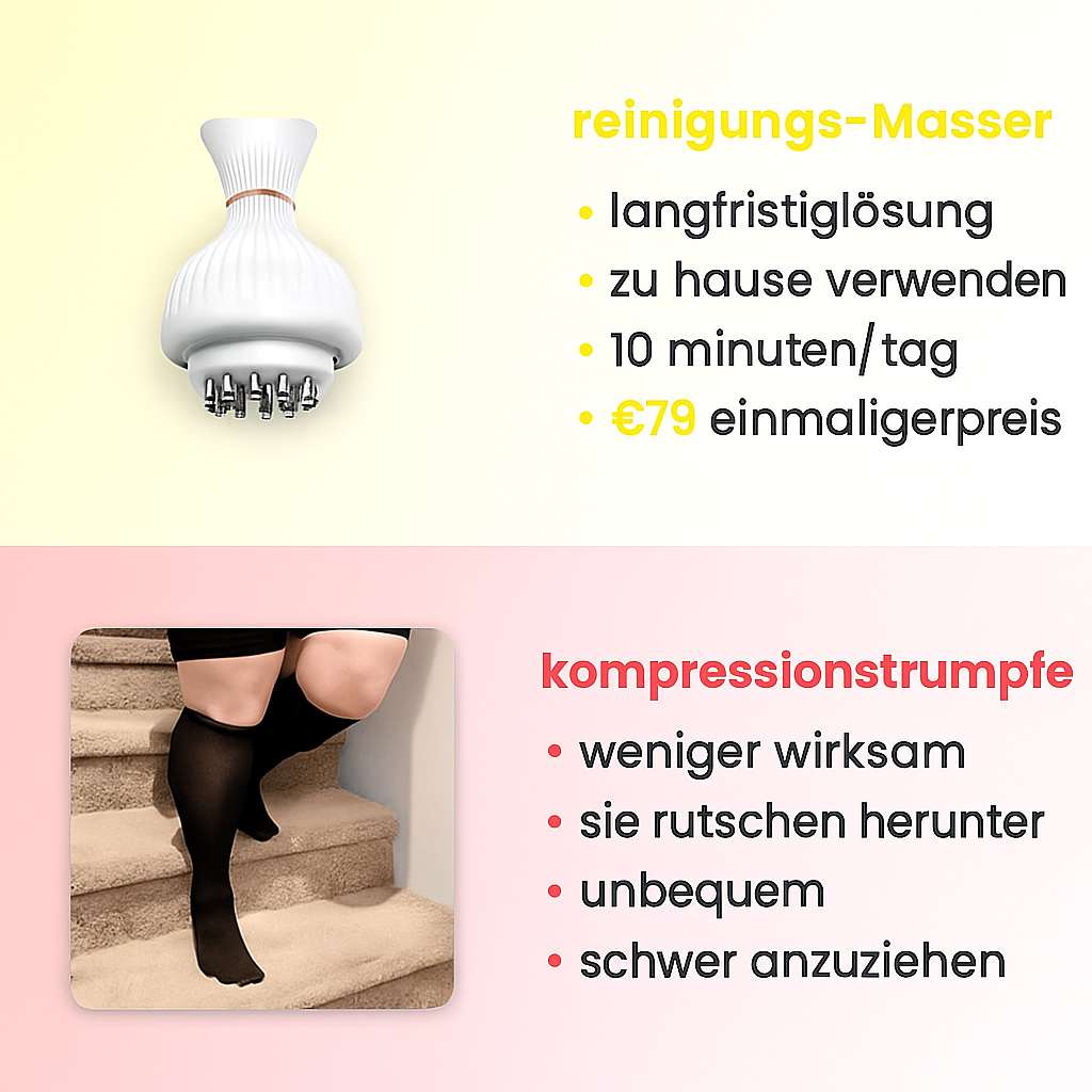 Cleanse – 4-in-1 Beinmassagegerät