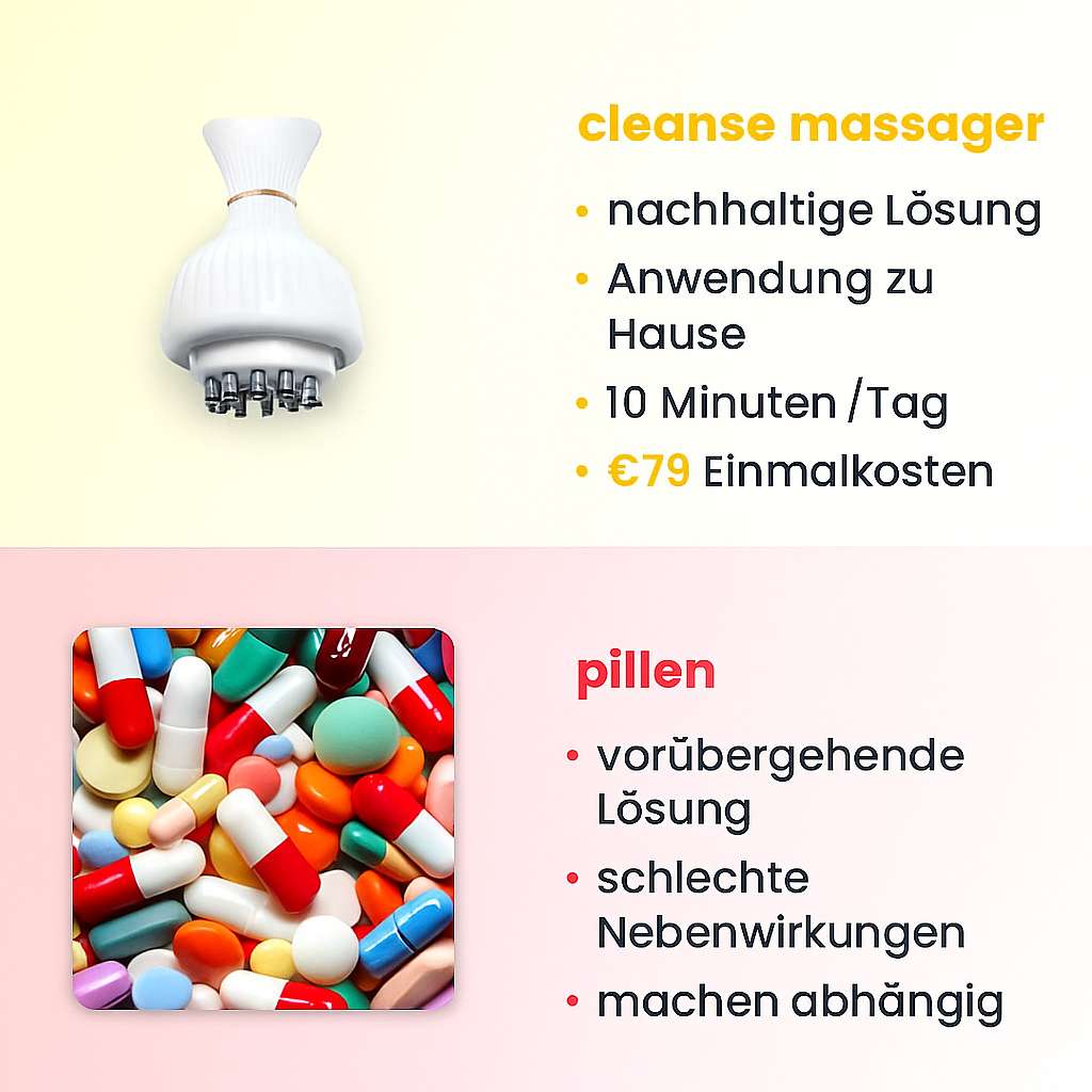 Cleanse – 4-in-1 Beinmassagegerät